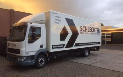 Gas water licht regelen bij verhuizing: compleet stappenplan